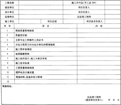 监理工程师在土地整理工程验收中的作用